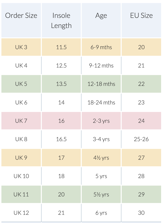 Size Guide - Footwear